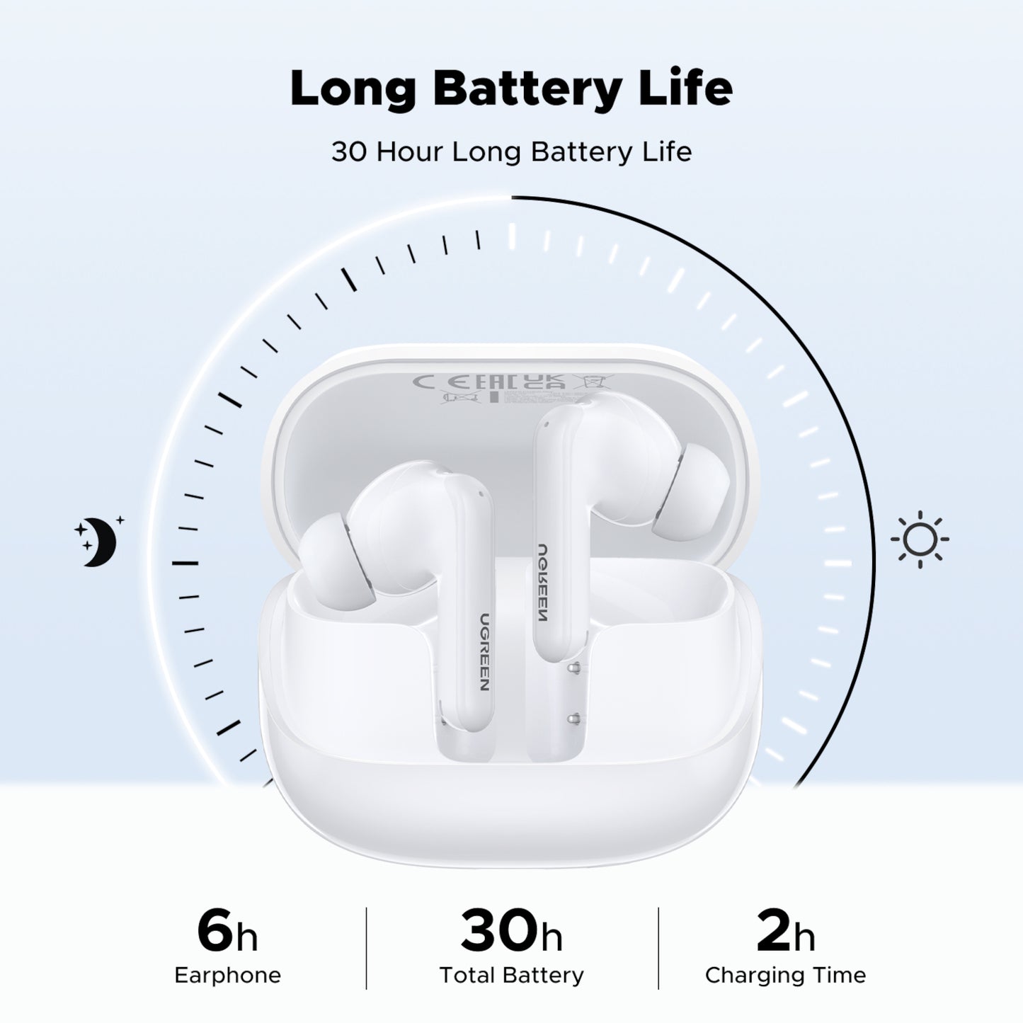 UGREEN EchoBuds Magic Hybrid ANC White