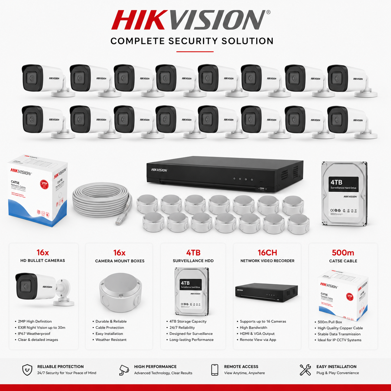 Hikvision 16-Channel NVR IP Surveillance Camera System Bundle