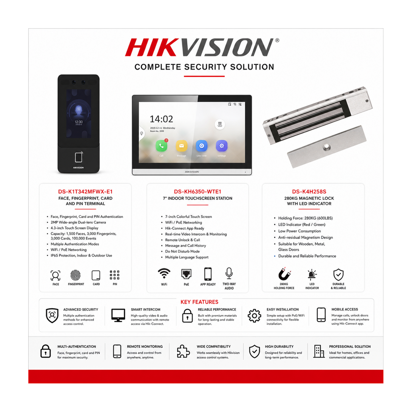 Hikvision Smart Access Control Starter Bundle