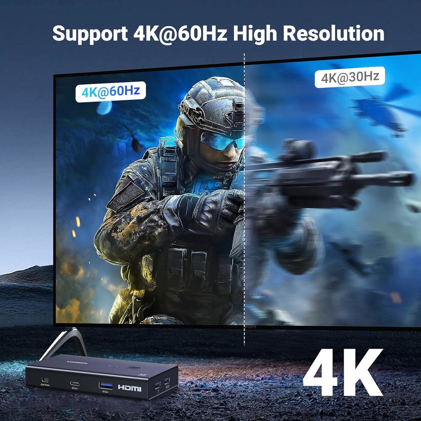 UGREEN HDMI 2.0 KVM Switch 2 In 1 Out