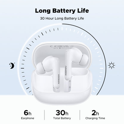 UGREEN EchoBuds Magic Hybrid ANC White