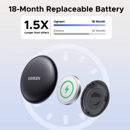 UGREEN FineTrack Mini Smart Finder iOS only
