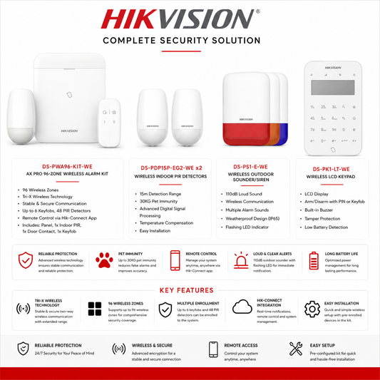 Hikvision Wireless Alarm Pro Bundle