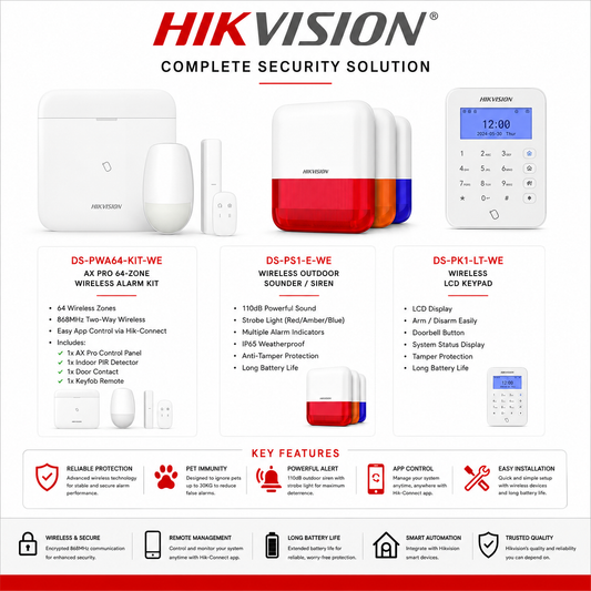 Hikvision Wireless Alarm Starter Kit