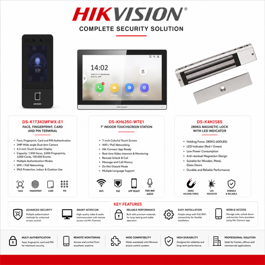 Hikvision Smart Access Control Starter Bundle