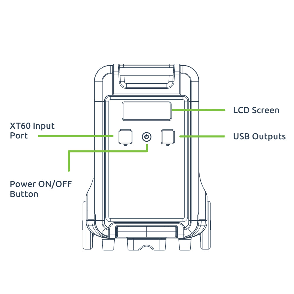 Gizzu Hero Ultra Plus 3840WH Extra Battery