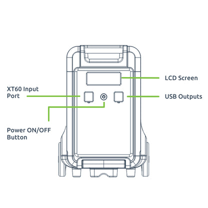 Gizzu Hero Ultra Plus 3840WH Extra Battery