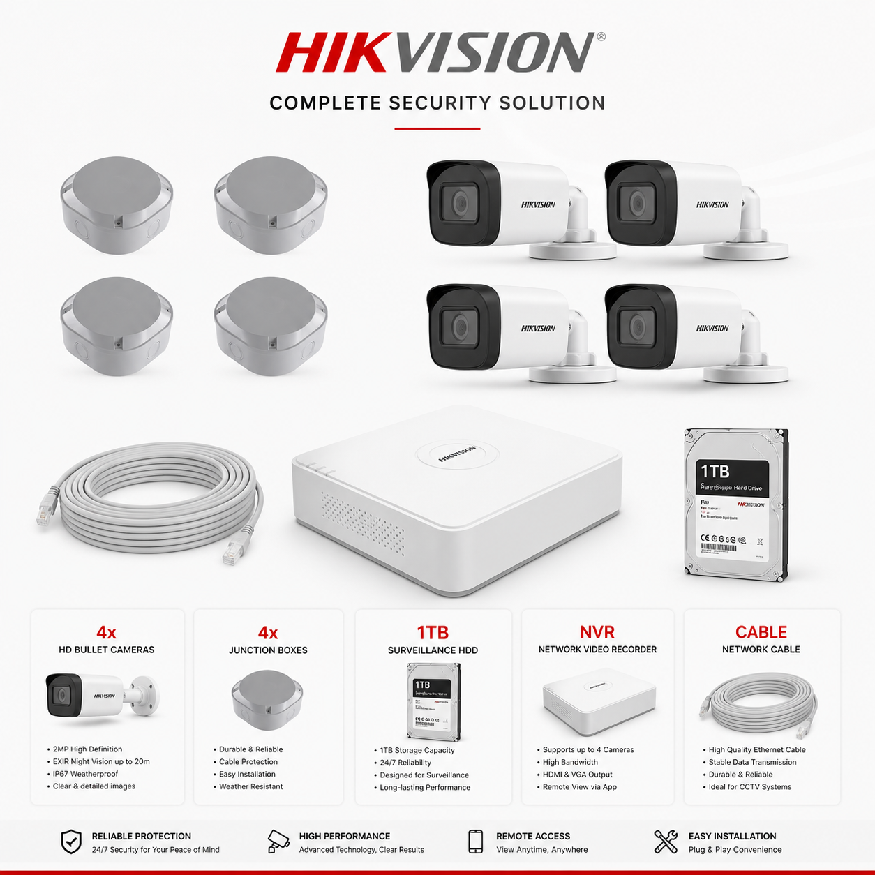 Hikvision 4-Channel NVR IP Surveillance Camera System Bundle