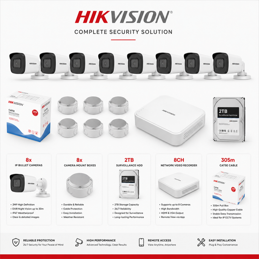 Hikvision 8-Channel NVR IP Camera Security System Bundle