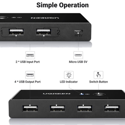 UGREEN 2 In 4 Out USB 3.0 Sharing Switch Box
