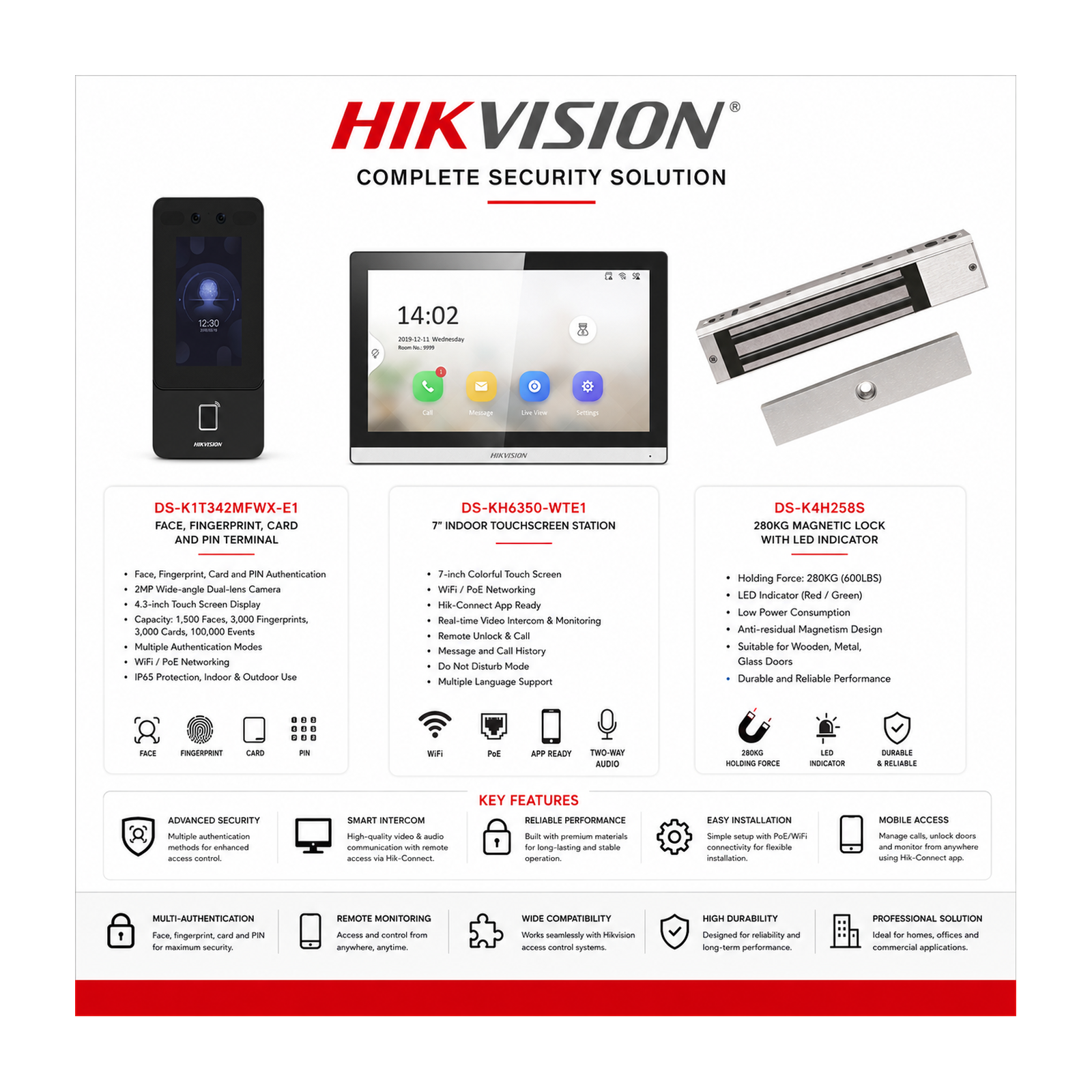 Hikvision Smart Access Control Starter Bundle